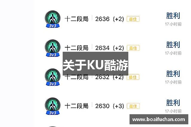 关于KU酷游